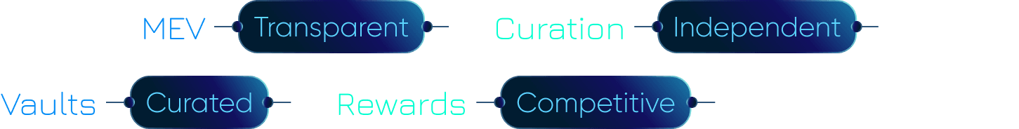 A New Staking Layer